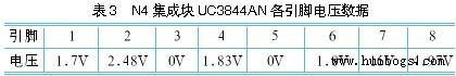 N4集成塊UC3844AN各引腳電壓數據如表3所示