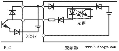 圖4輸入信號防干擾的接法